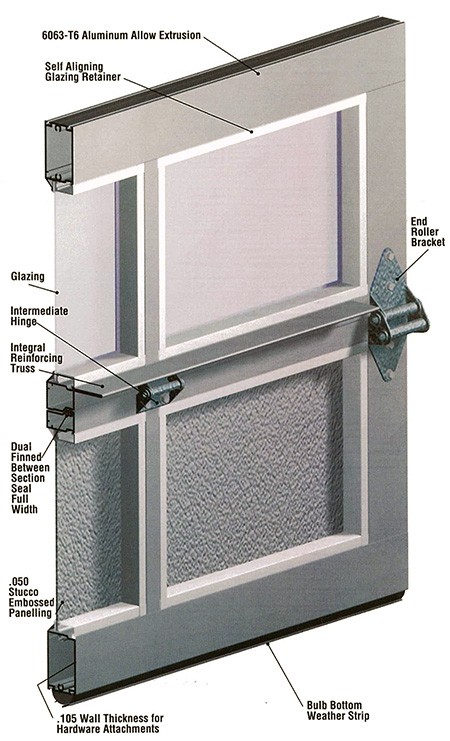 doortec-insulated-sectional-overhead-doors-brochure
